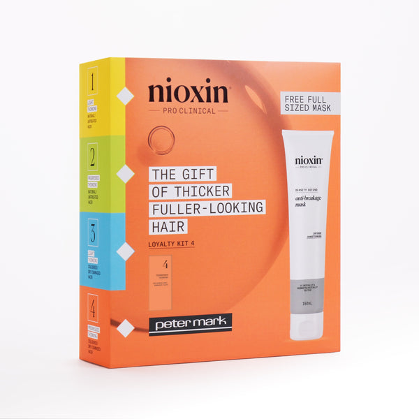 Nioxin hair care product packaging on a white background