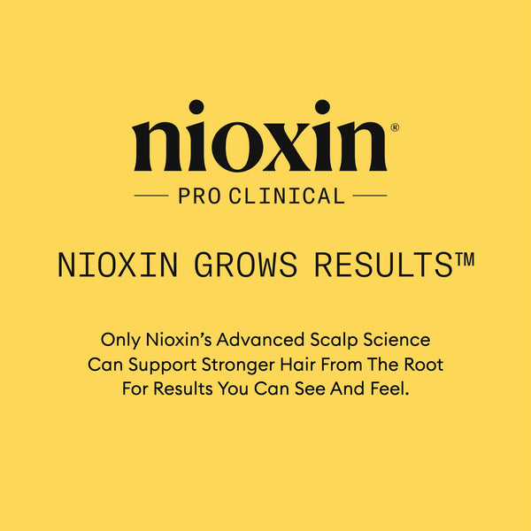 Nioxin Scalp + Hair Thickening System 1, Xmas Kit