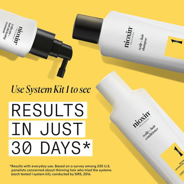 Nioxin Scalp + Hair Thickening System 1, Xmas Kit