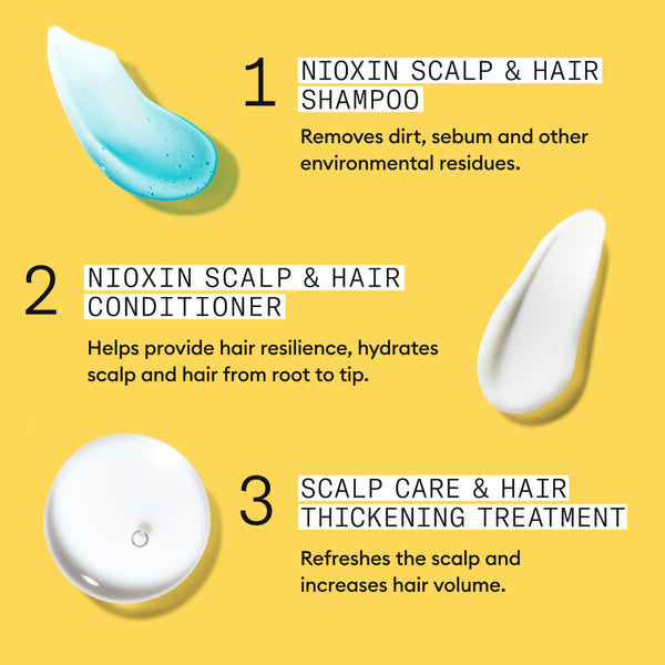 Nioxin Scalp + Hair Thickening System 1, Xmas Kit