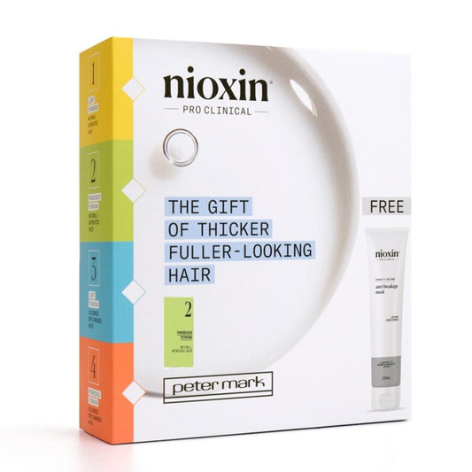 Nioxin Scalp + Hair Thickening System 2, Xmas Kit