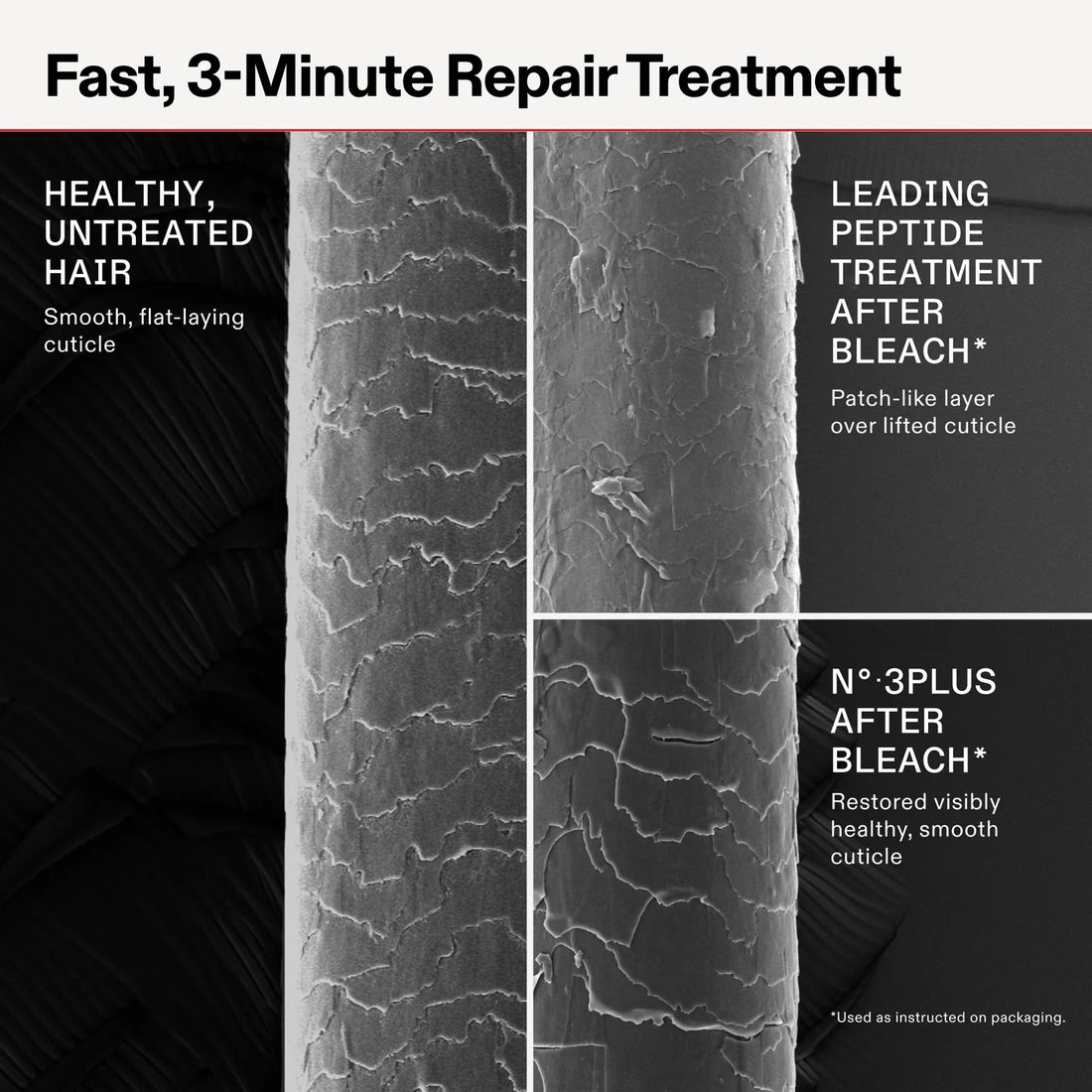 Olaplex No.3 Plus Complete Repair Treatment 250ml