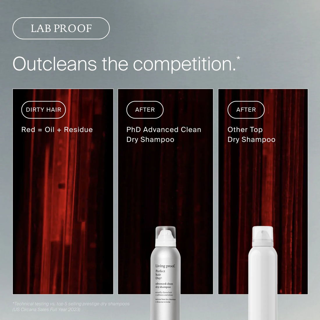 Living Proof Perfect Hair Day™ Advanced Clean Dry Shampoo