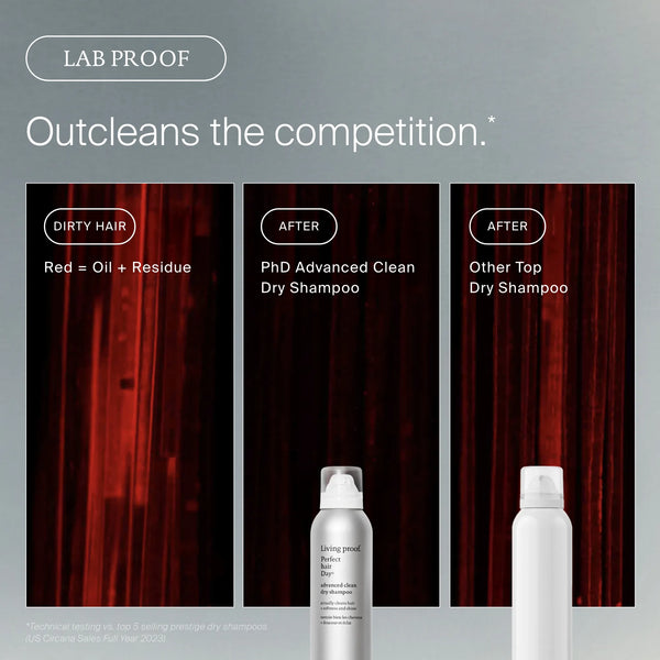 Living Proof Perfect Hair Day™ Advanced Clean Dry Shampoo