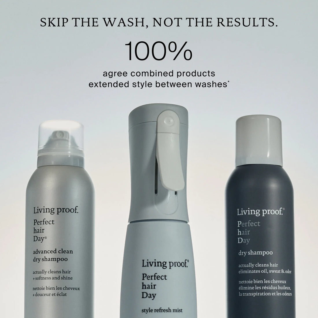 Living Proof Perfect Hair Day™ Dry Shampoo