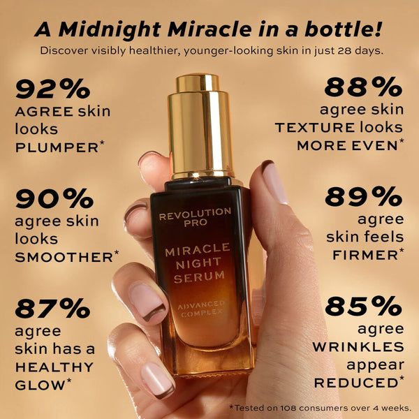 Revolution Pro Miracle Night Rescue Serum 30ml