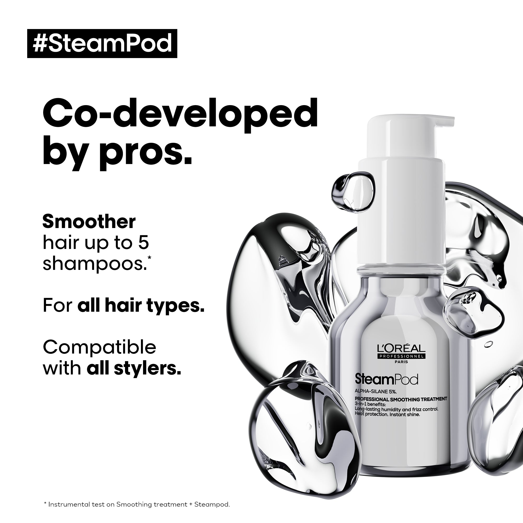 Steampod Smoothing Treatment 50ml Peter Mark