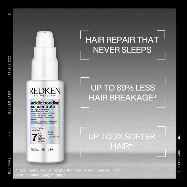 Redken Limited Edition Sabrina Carpenter ABC Mini Set