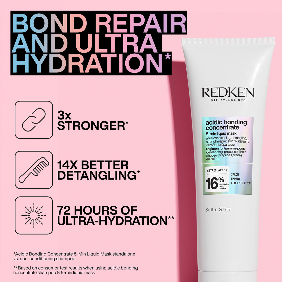 Redken Acidic Bonding Concentrate 5 Min Mask 250ml