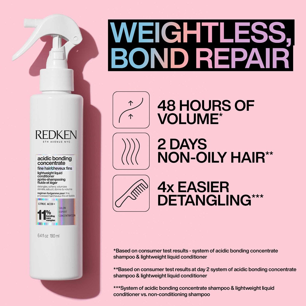 Redken ABC Lightweight Conditioner 190ml