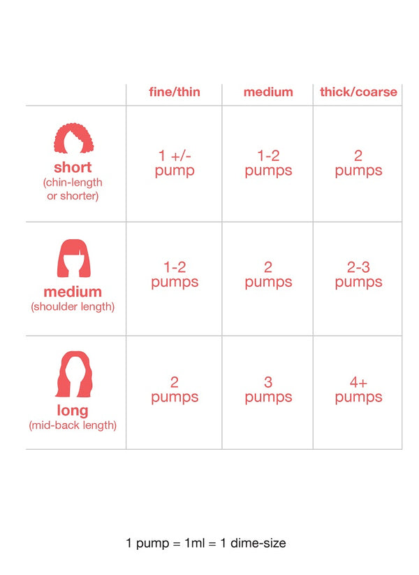 K18 Leave-In Repair Mask 5ml