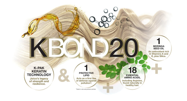 Joico Defy Damage KBOND20 Power Masque 150ml