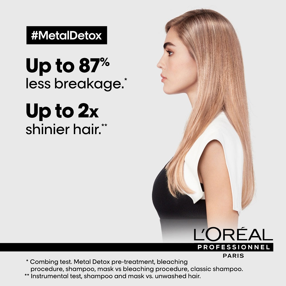 L’Oréal Professional offers Metal Detox Pre-Treatment