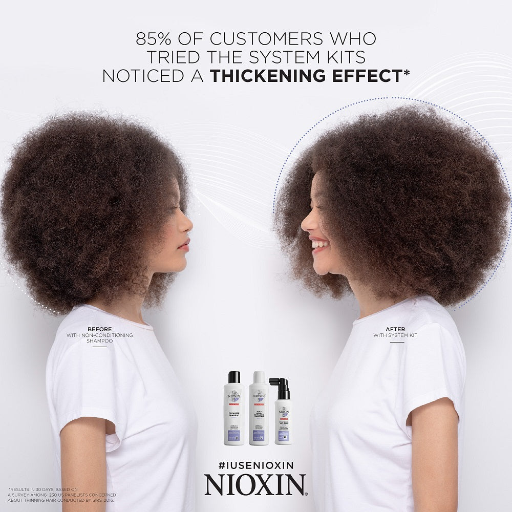 Nioxin System 6 Scalp and Hair Treatment 100ml