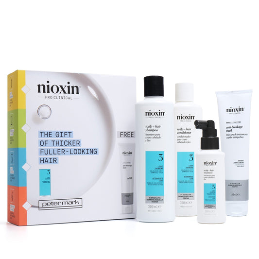 Nioxin Scalp + Hair Thickening System 3, Xmas Kit