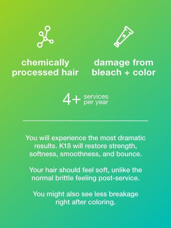 K18 Leave-In Repair Mask 5ml